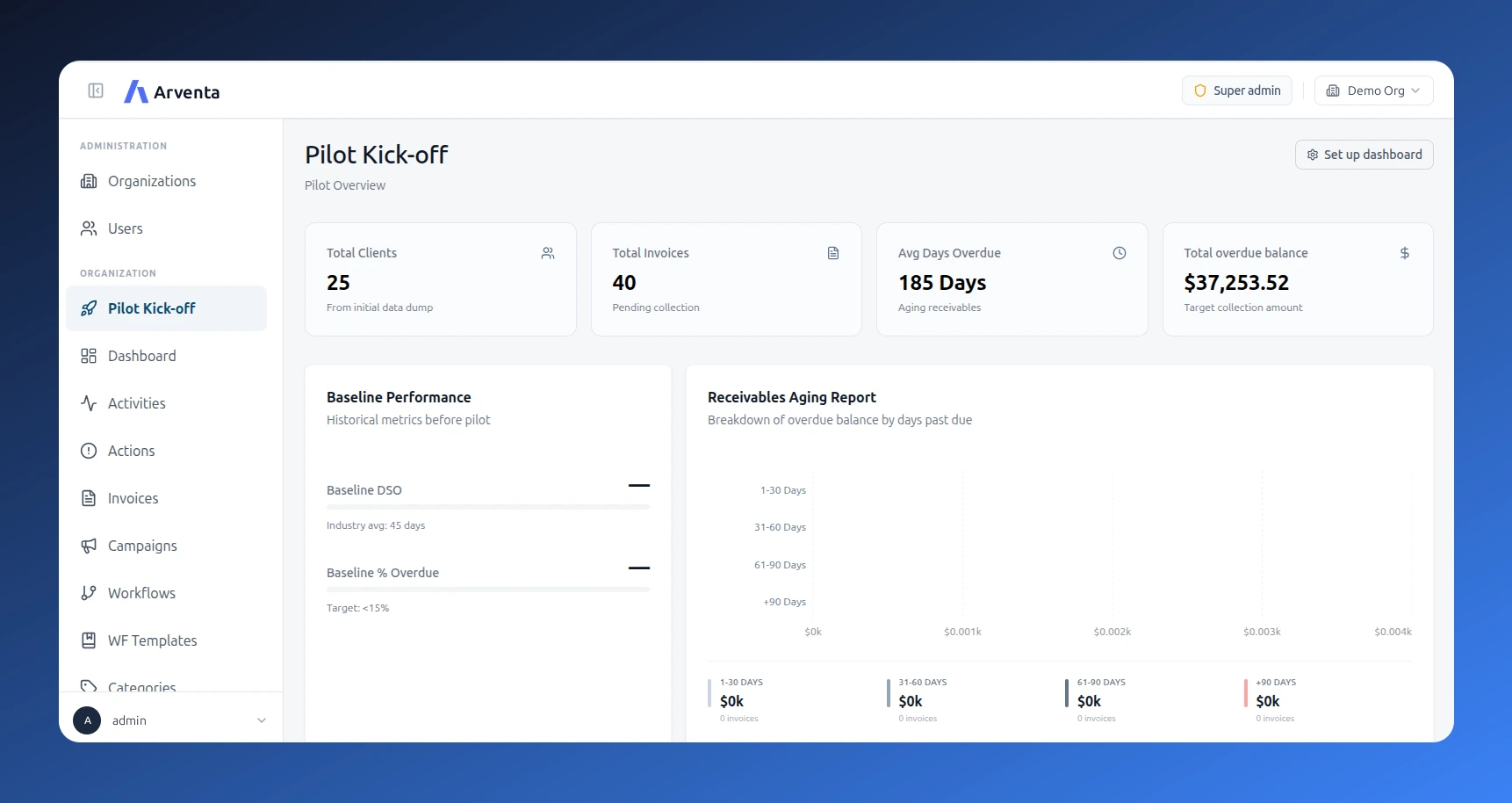 Arventa screenshot 4