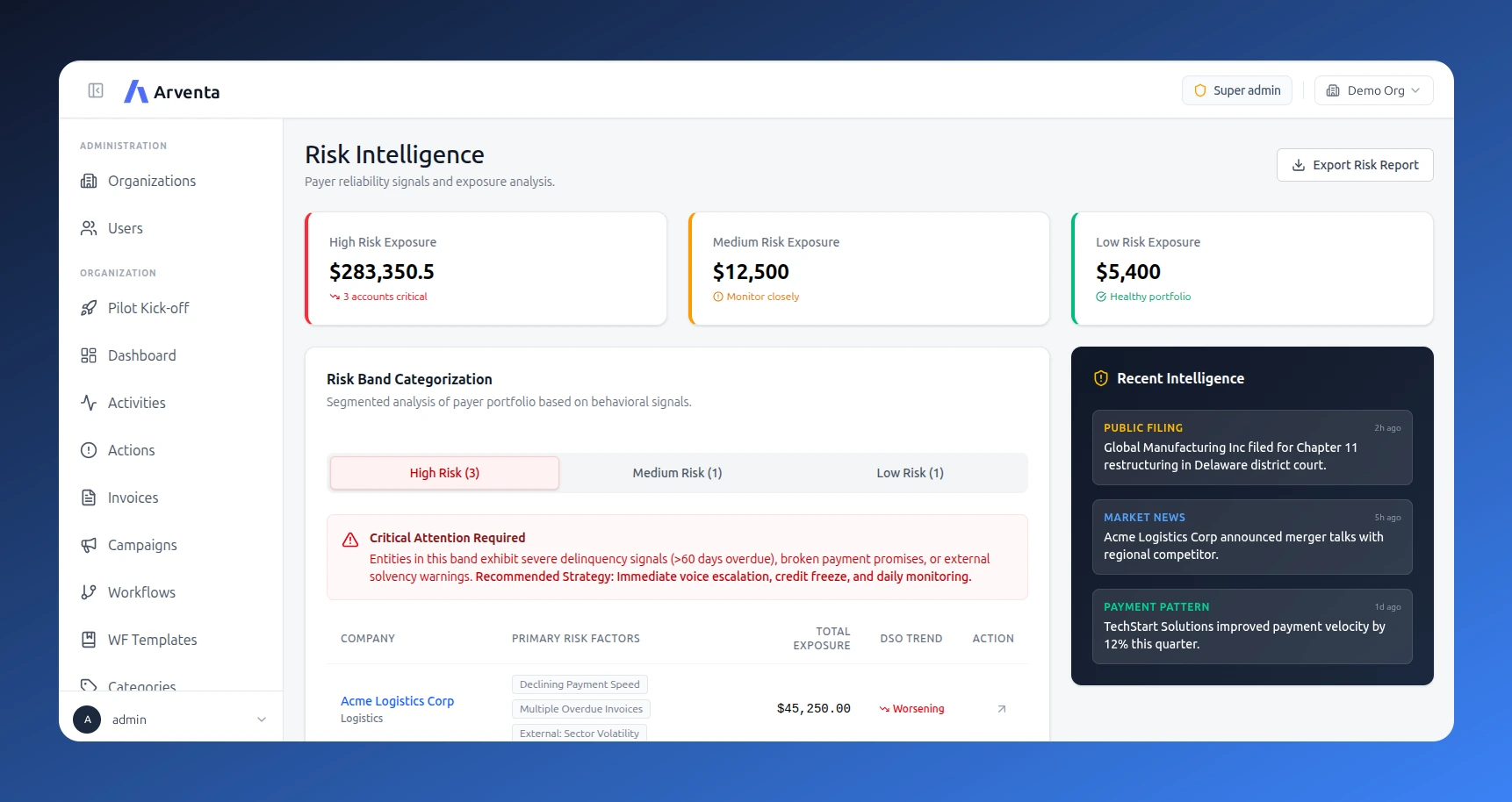 Arventa screenshot 2