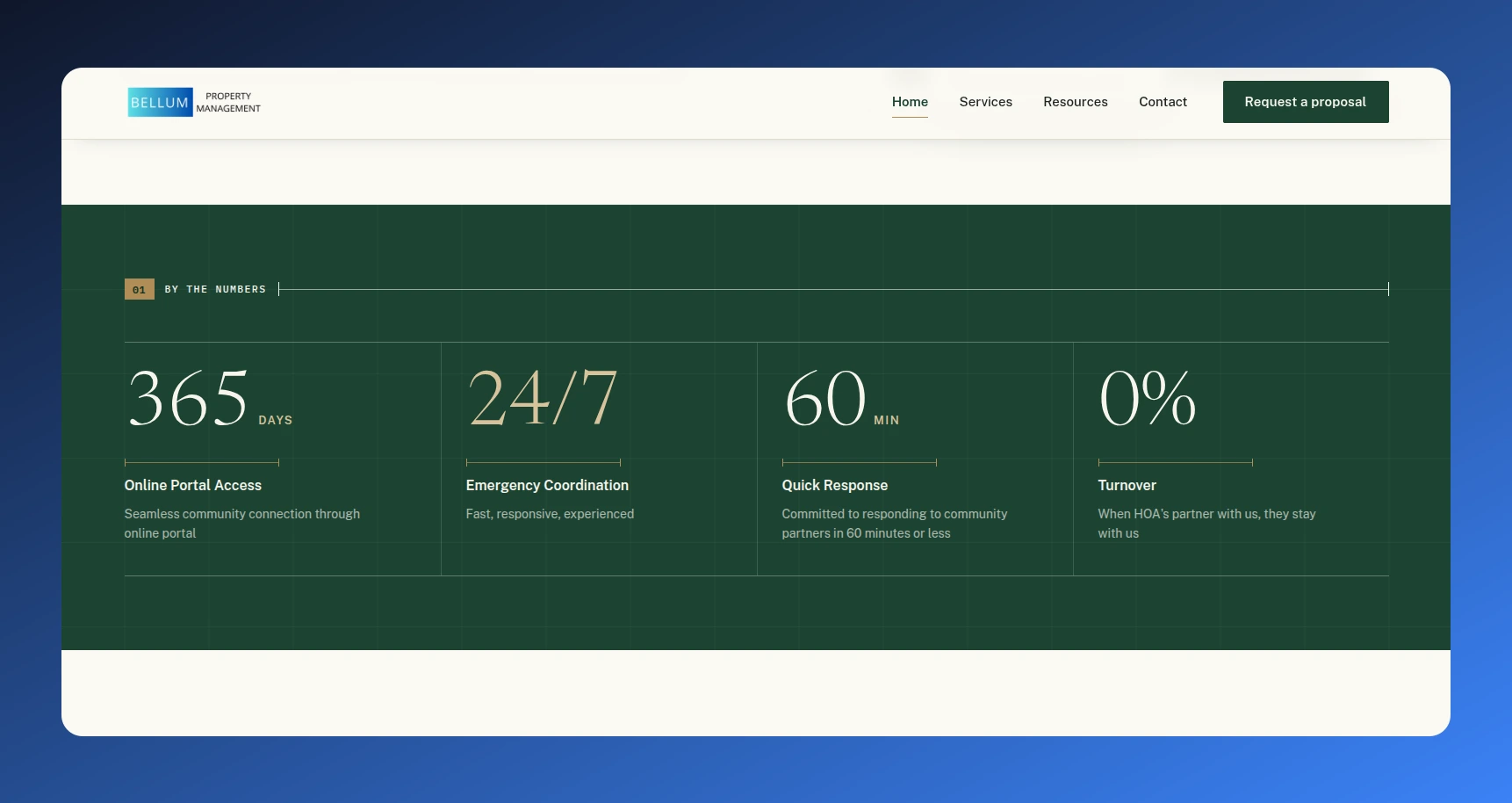 Bellum Property Management screenshot 2